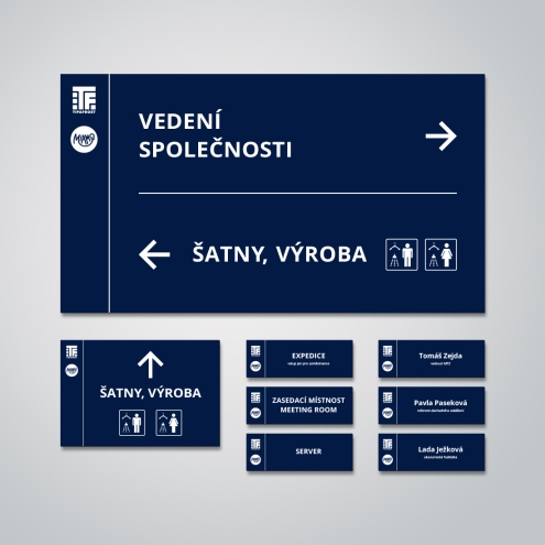 Orientační a navigační systémy